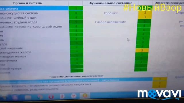 Диагностика 2