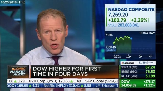 Liz Ann Sonders: The Market May Have Peaked In September 2018 10 25