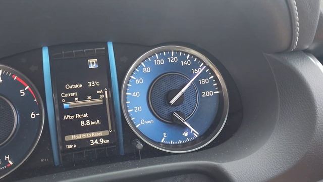 Fortuner GR Sport 2.8 1GD 80-195KM/H