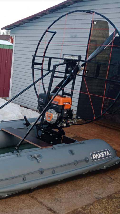 Тестирование АЭРО