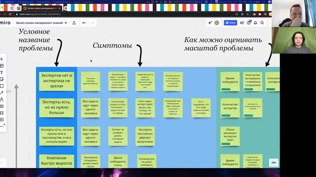 KM Talks - Игорь Цупко. О карте продуктов и услуг по менеджменту знаний