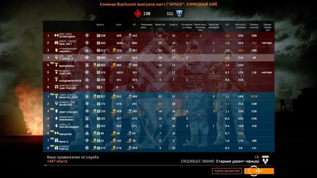 Играем в Warface