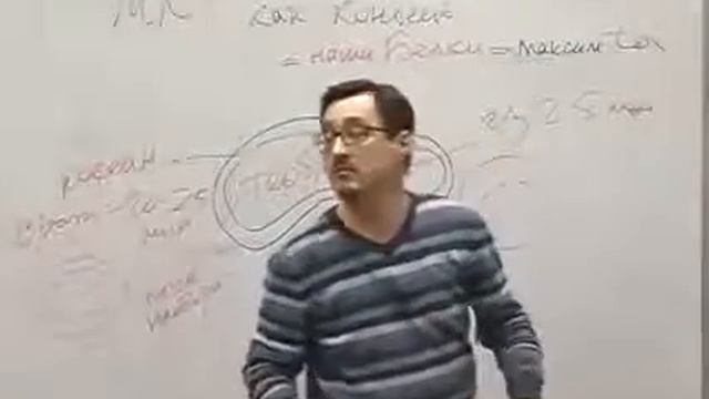 Как кофе действует на организм?