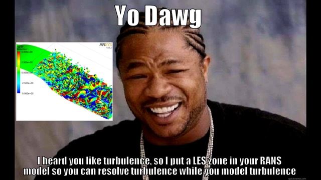 How To Be A CFD MASTER!!