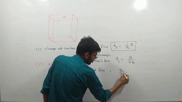 Electrodynamics By Ashish Sharma Lecture 09 Gauss Law And Applications