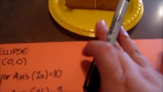 Ellipse: Standard And General Equation #khanacademytalentsearch
