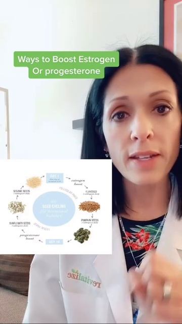 Balance Hormones With Seeds! #shorts