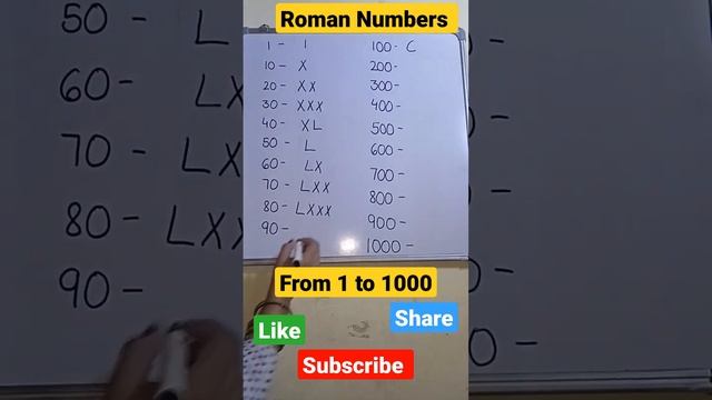 Roman Numbers From 1 To 1000 #maths #shorts #short #youtubeshorts #shortvideo #youtube #youtuber