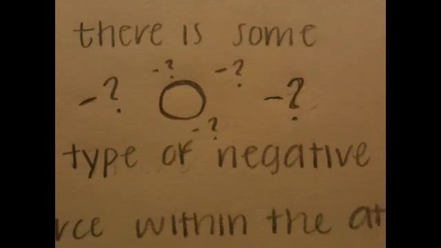 Advanced Honors Chemistry: J.J. Thomson