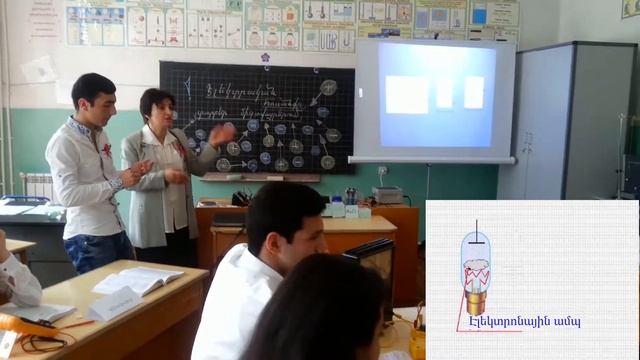 Ֆիզիկայի բաց դաս
