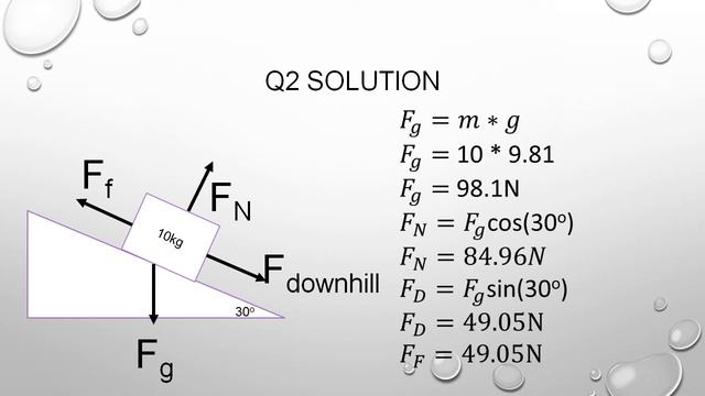 Grade 12 Physics AP: Mastering Free Body Diagram In Minutes Quiz Solution