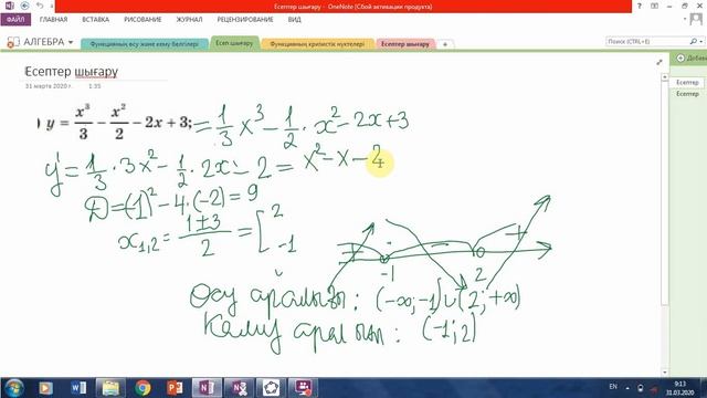 10 сынып. Функцияның өсу және кему белгілері