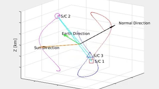 LISA Triangle Minus18 Traced Isometric