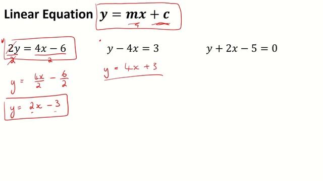 Rearranging An Equation To Y=mx+c