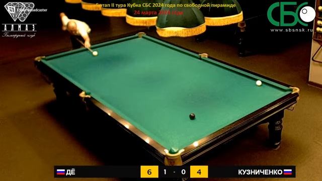 ФИНАЛ. Дё - Кузниченко. 5 этап II тура Кубка СБС 2024 года по свободной пирамиде.