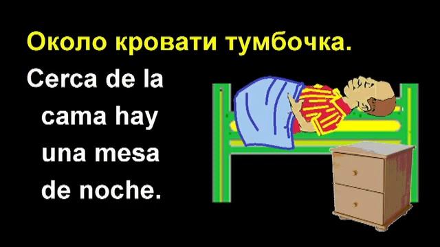 Дольше думай – больше знай!  Упражнение 12.4. Глаголы первой группы спряжения.