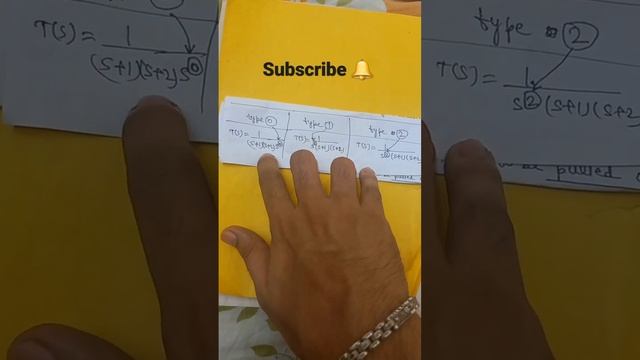 Types In Control System💡 #shorts #short #youtubeshorts #electrical #electronics #eee