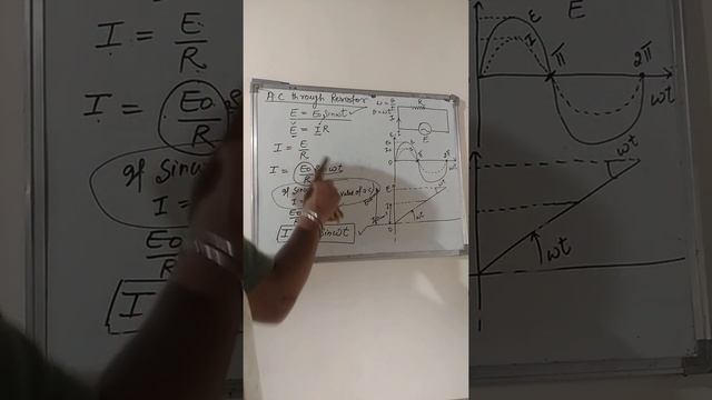 G-12- Physics- A.C Through Resistor And Inductor Only-27.07.20