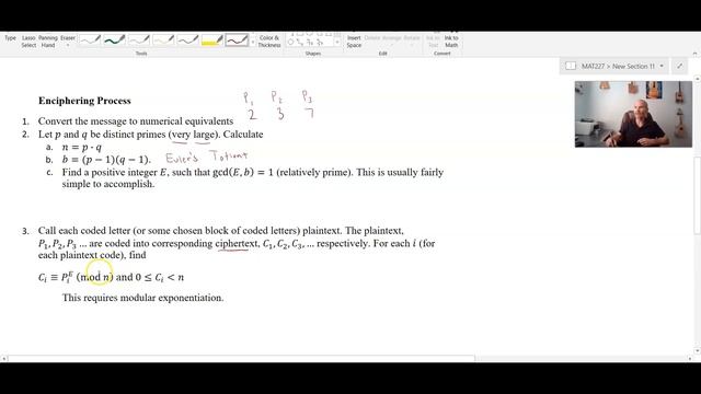 RSA Encryption Algorithm Process