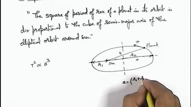 Class 11 Physics | Satellite Motion | #14 Kepler's Laws Of Planetary Motion-Third Law | JEE & NEET