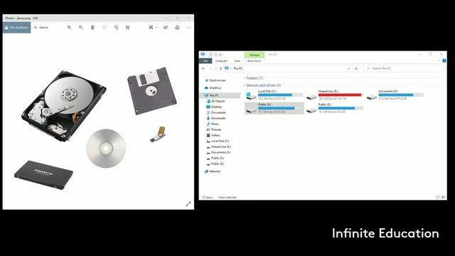 Что такое диск