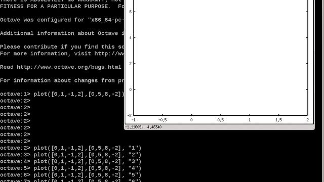 Octave Graficos, Formato Digitos