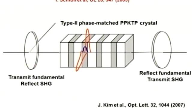 Controlling Light And Matter With Attosecond Precision