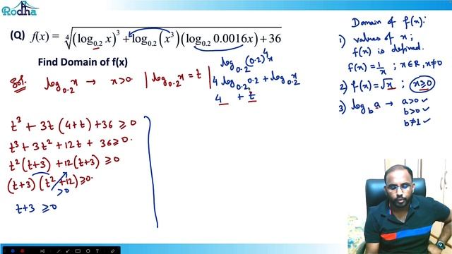 Advance Level Practice Questions Of Algebra I Max Min I Quantitative Aptitude For CAT 2024
