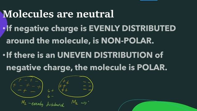 How To Determine The Polarity In A Molecule | Learn Chemistry With Ma'am Cess