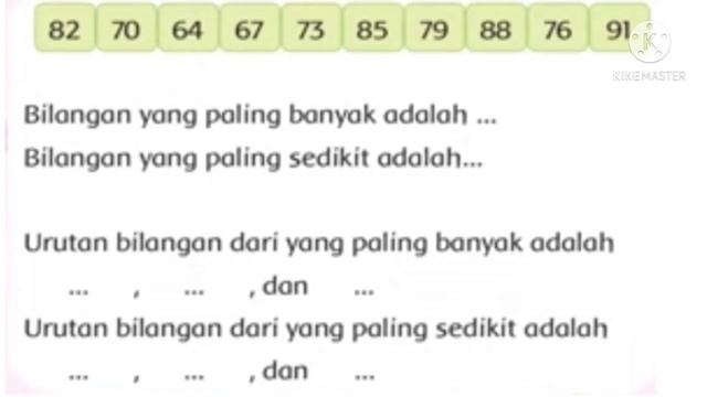 Membandingkan Dan Mengurutkan Bilangan Tema 7 Subtema 2 Pelajaran Matematika Kelas 1