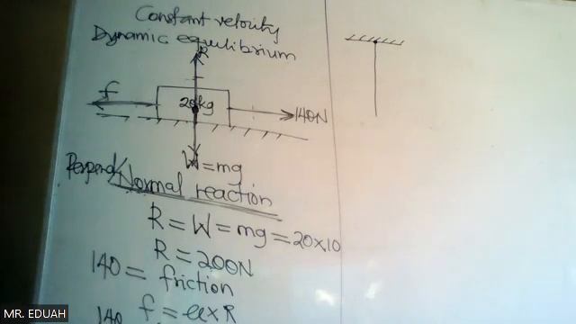 Applications Of Newton's Laws Of Motion,F2.