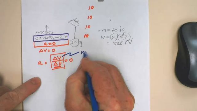 Physical And Technical Science | Gr11/12 Newton's Laws (Motion) 2 | FSDOE | FS IBP Online | 0203202