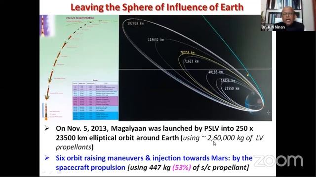 A3cf13279cf3f07d9ce69aa0d24159ee