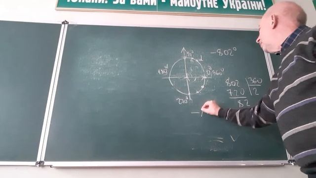 10 ноября 2022 г.Алгебра 10.Узагальнення поняття кута.