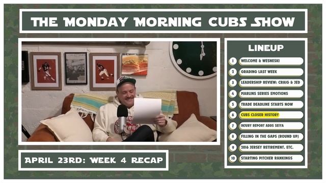 The Chicago Cubs NEED A NEW Closer | MMCS April 22nd