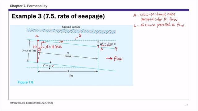 Chapter 7 Permeability - Example 3: Rate Of Seepage