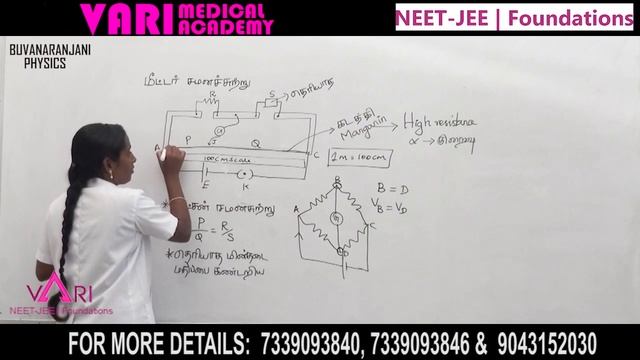 Ultimate Guide To The Meter Circuit For NEET And JEE Physics | Tamil Medium | Vari Medical Academy