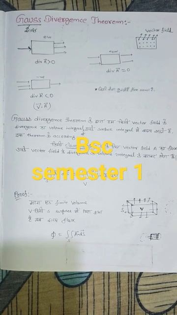 Gauss Divergence Theorem  Bsc Physics Semester 1 Mjc/Mic #youtubeshorts