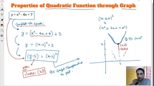 JEE Mains Functions & Graphs | Graphing Quadratic Functions | CBSE 12 Mathematical Function | Part-