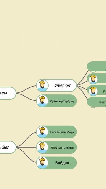 Cbdfb1712b5aafb74e1aa014daa30667