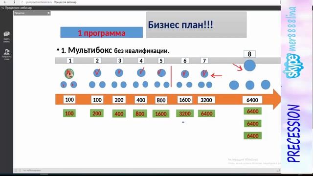 Прецессия—Движение Впереди!!