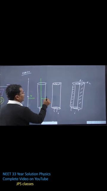 Magnetic Effect Of Current Neet || Magnetic Effect Of Current Neet Pyq || #SHORTS 2022