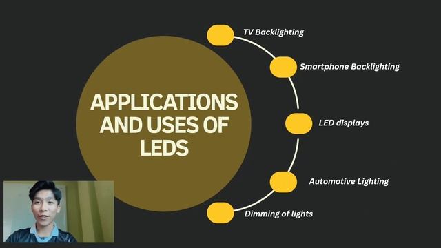 EDI3073 Electronic Devices Light Emitting Diode (LED) •Group 6•