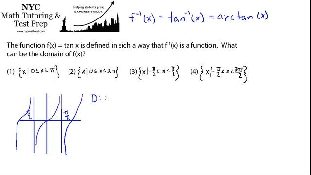 Domain, Range, And Graphing Inverse Trig Functions - Algebra 2 - Trigonometry - NYS Regents Exam -