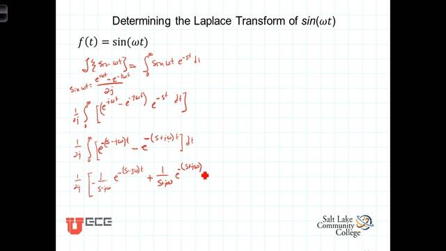 L12 4 2Laplace Trans Of Sin Function