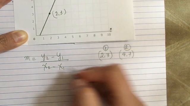 Find The Slope Of A Graph