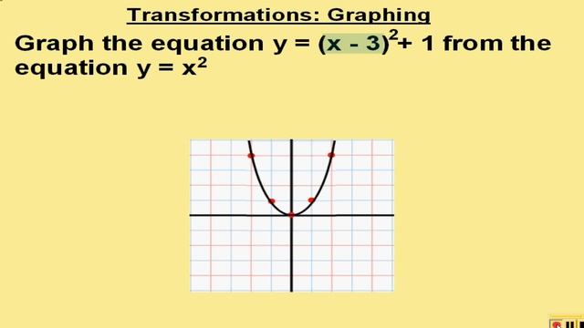 Graphing A Parabola Using A Translation
