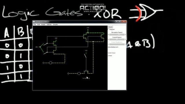 Logic Gates: XOR Gate