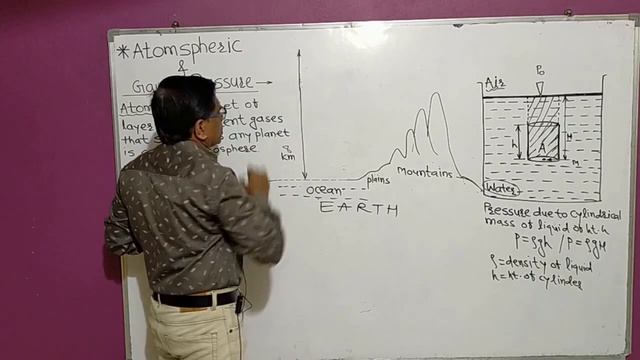 Atmospheric  Pressure_Mechanical Properties Of Fluids_Part- IV _Class XI & XII