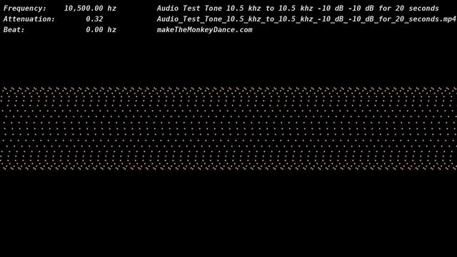 Audio Test Tone 10.5 Khz To 10.5 Khz  10 DB  10 DB For 20 Seconds